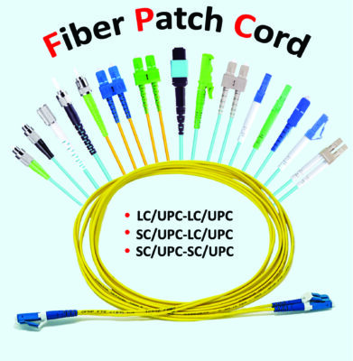 fiber Patch Cord